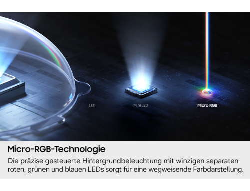 Samsung 65" Micro RGB R95H Vision AI Smart TV 2026 Schwarz
