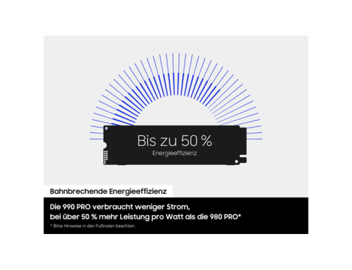 Samsung 990 PRO Heatsink SSD 1TB M.2 PCIe Gen4 NVMe Internes Solid-State-Module mit Kühlkörper